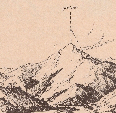 слика Гребена