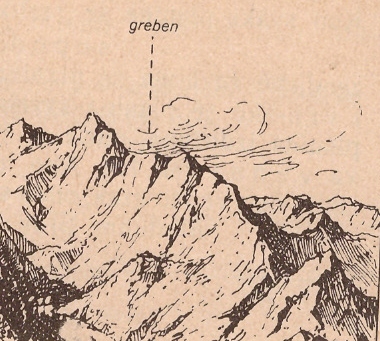 слика Гребена