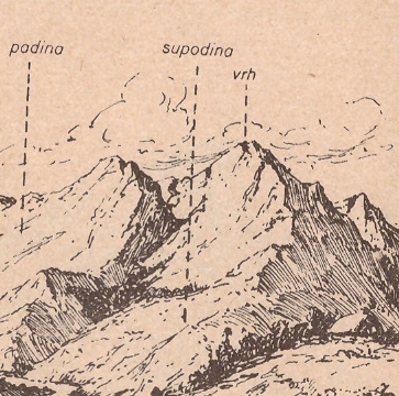 слика делови планине