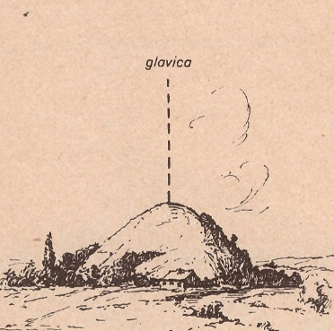 Слика главице